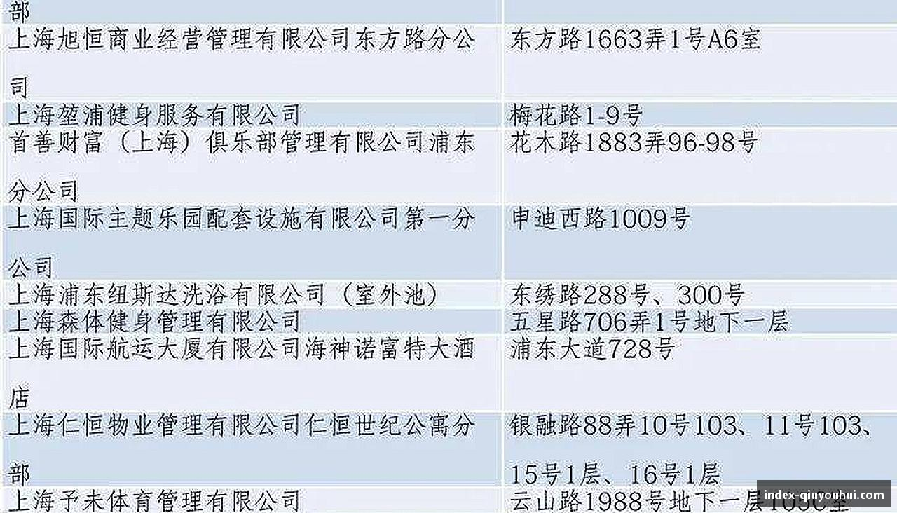 QY球友会 - QY千亿球友会体育官方网站